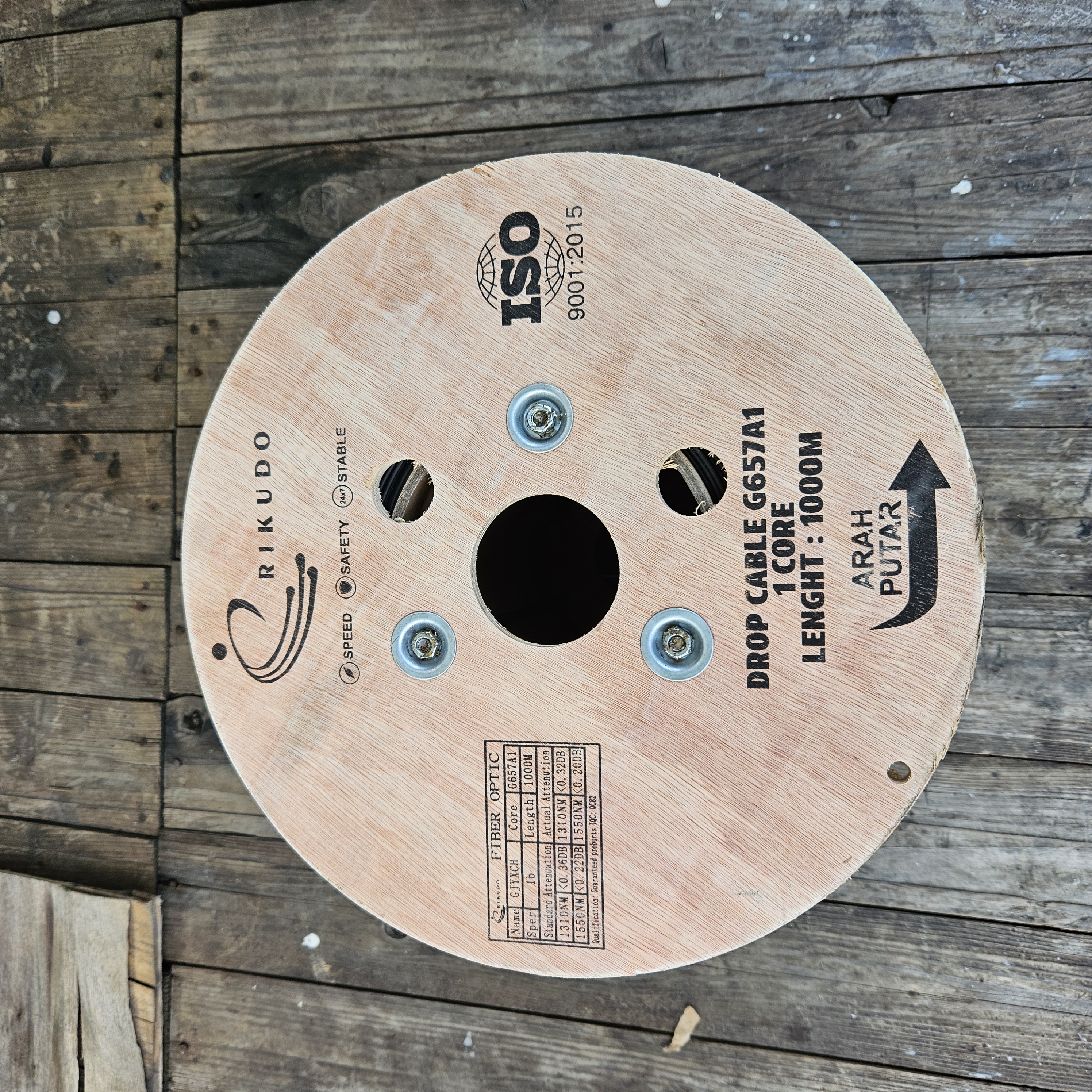 Dropcore 1c 3seling rikudo