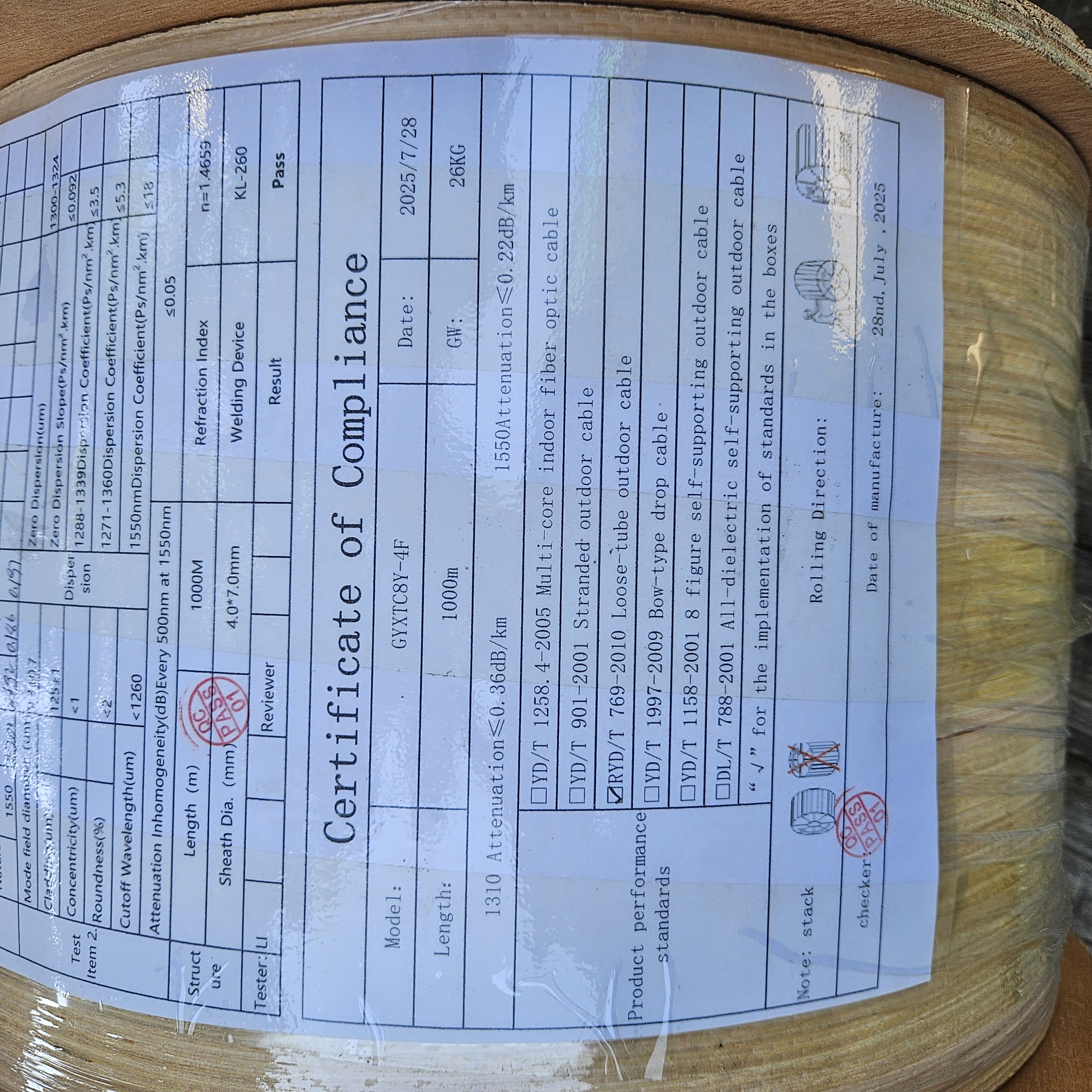 Ku mini 4c fig8 1km juragan