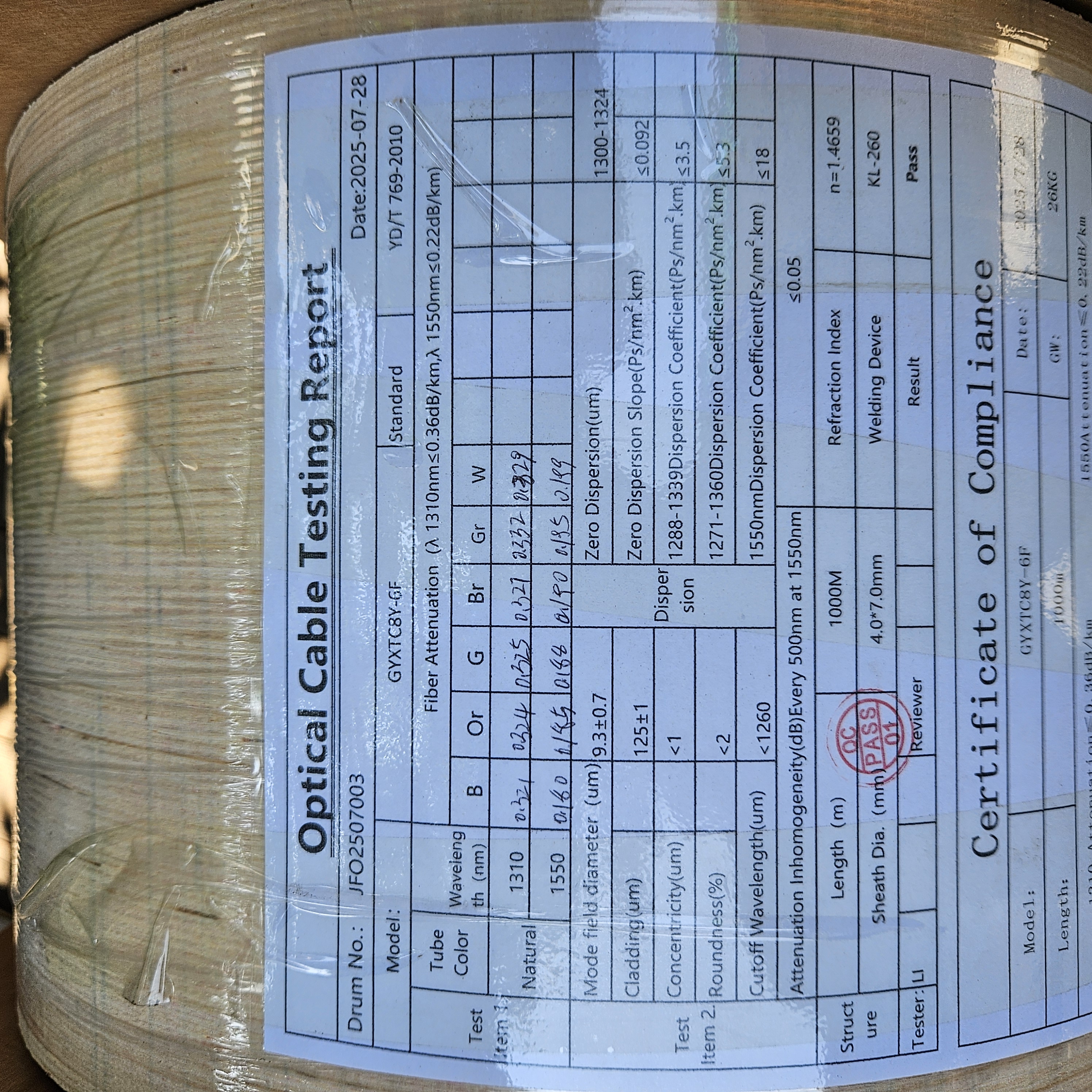 Ku mini 6c fig8 1km juragan